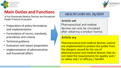 Main Duties and Functions of the Directorate Medical Devices and Household Health Products Evaluation